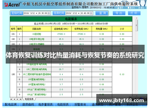 体育恢复训练对比热量消耗与恢复节奏的系统研究